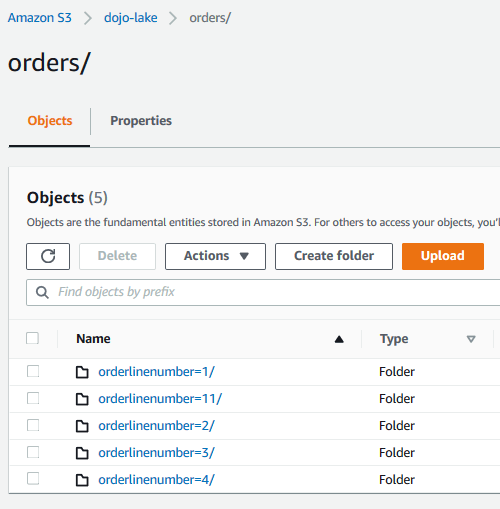 Amazon Redshift Data Lake Export - order1